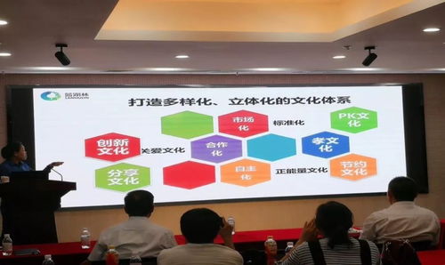 藍(lán)?；鸸?chǎng)企業(yè)管理培訓(xùn)圓滿(mǎn)落幕，賦能企業(yè)高質(zhì)量發(fā)展