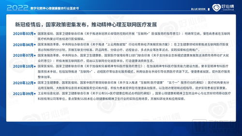 2022年數字化精神心理健康服務行業藍皮書 數字內容制作服務發展與應用
